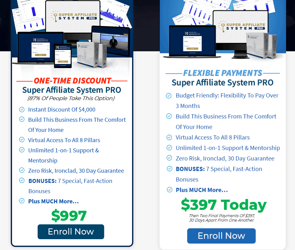 Super Affiliate System